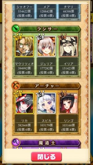 白猫プロジェクト攻略速報