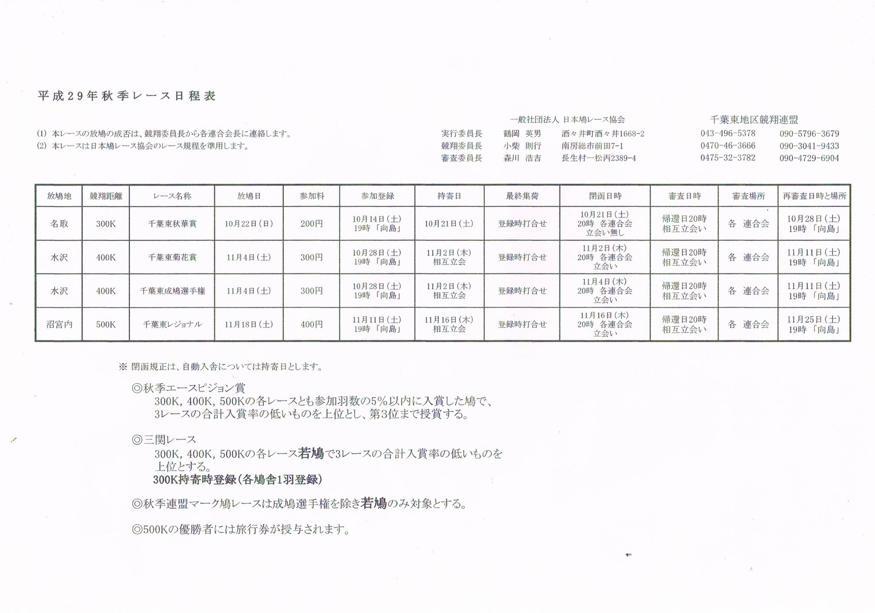 レース鳩 17年秋季 千葉東連盟レース日程表 海外ベルギー宮下 千葉東の空で戦う 我が家のレース鳩達 レース鳩 17年秋季 千葉東連盟レース日程表 海外ベルギー宮下 千葉東の空で戦う 我が家のレース鳩達
