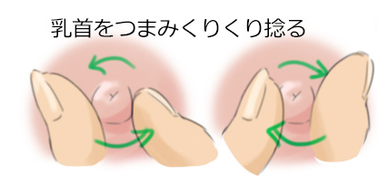 nipple how to　kurikuri