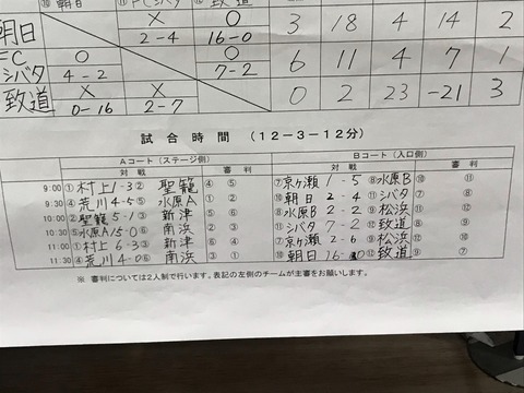 line_2045495668304004