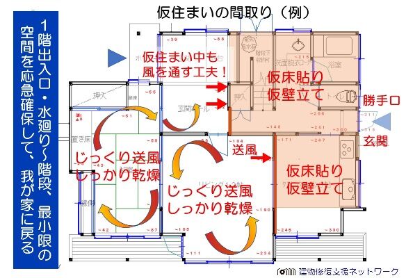 仮住まいの間取り_(例2)