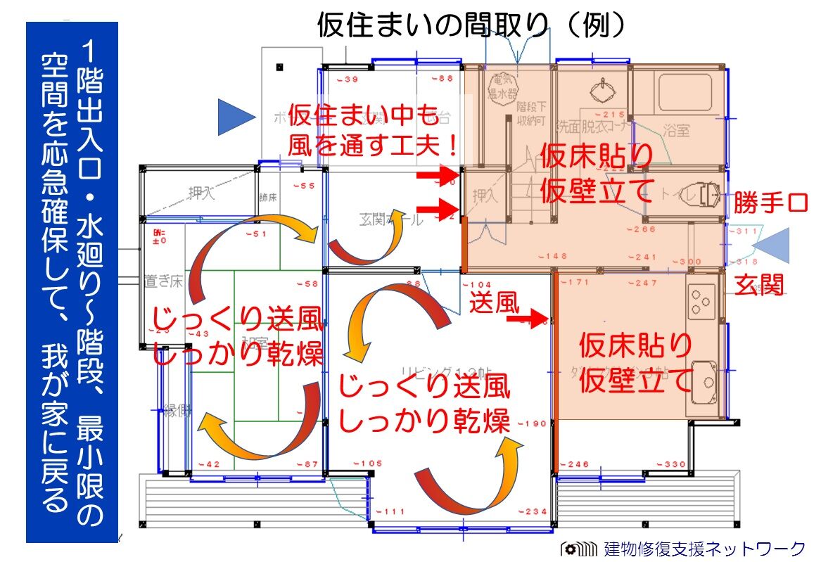 仮住まいの間取り(例2)