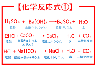 中２理科 化学反応式 新潟高 新潟南進学専門 黎明館ブログin新潟西区