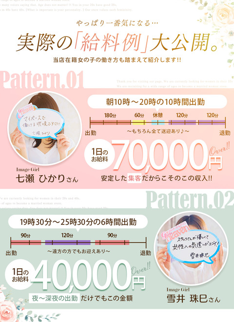 新潟可憐妻倶楽部_DXフリスぺ(給料例)_変更20210304修正