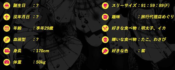 ゾンビランドサガのスピンオフ漫画でアニメでは語られない山田たえの生前が描かれる にじあに ゾンビランドサガのスピンオフ漫画でアニメでは語られない山田たえの生前が描かれる にじあに