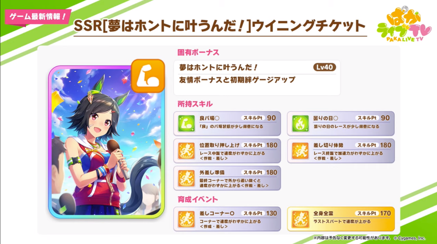 ウマ娘 ぱかライブtvでストーリー3章や新ガチャ ブルーレイ特典サポートカードの情報などを発表 チケゾーが配布なのに強そう にじあに ウマ娘 ぱかライブtvでストーリー3章や新ガチャ ブルーレイ特典サポートカードの情報などを発表 チケゾーが配布なのに強そう にじあに