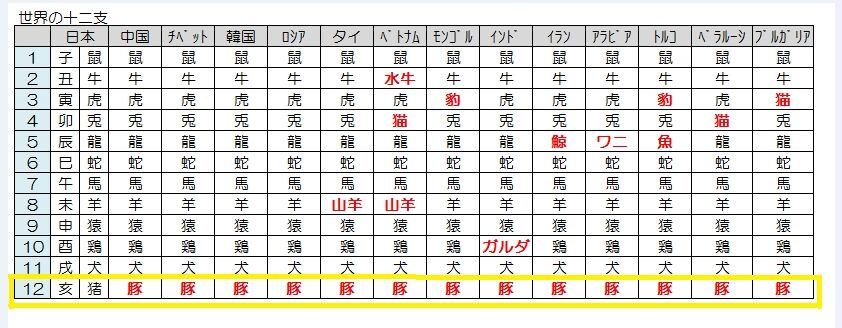 https://livedoor.blogimg.jp/nijigen_daily/imgs/0/d/0ddb86a9.jpg