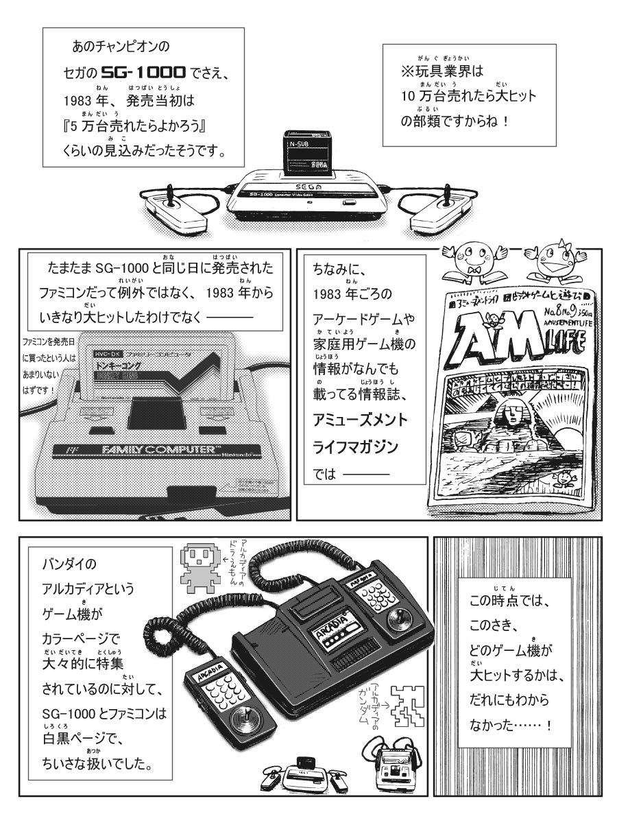 【レトロゲーム】ファミコンってダークホースだった?|にじげん!デイリー