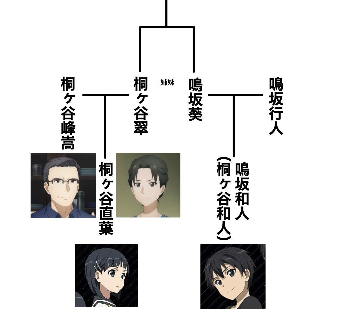 https://livedoor.blogimg.jp/nijigen_daily/imgs/2/d/2d918953.jpg