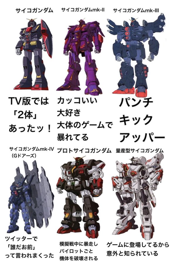 【ガンダム】サイコガンダムってこんな種類あるんだ|にじげん！デイリー
