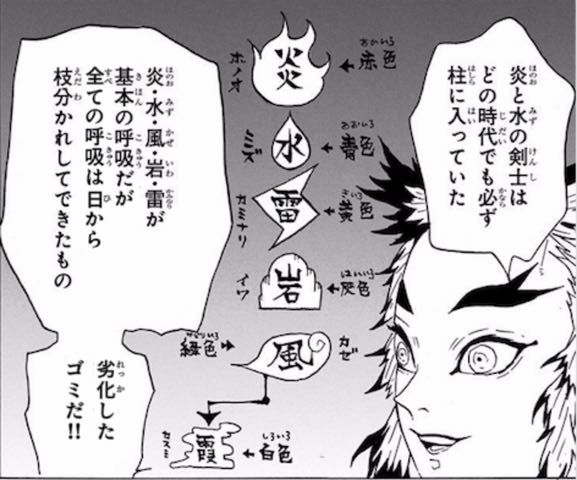 【鬼滅の刃】この話はこれで終いだな!|にじげん!デイリー