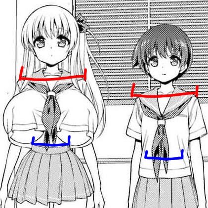 【咲-Saki-】ウエストほっそ!と思って線引いてみたらあんまり変わら事実に気づいた|にじげん!デイリー