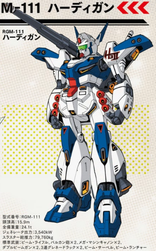 【ガンダム】ハーディガンは弊社独自開発の技術を使っていますぞー!|にじげん!デイリー