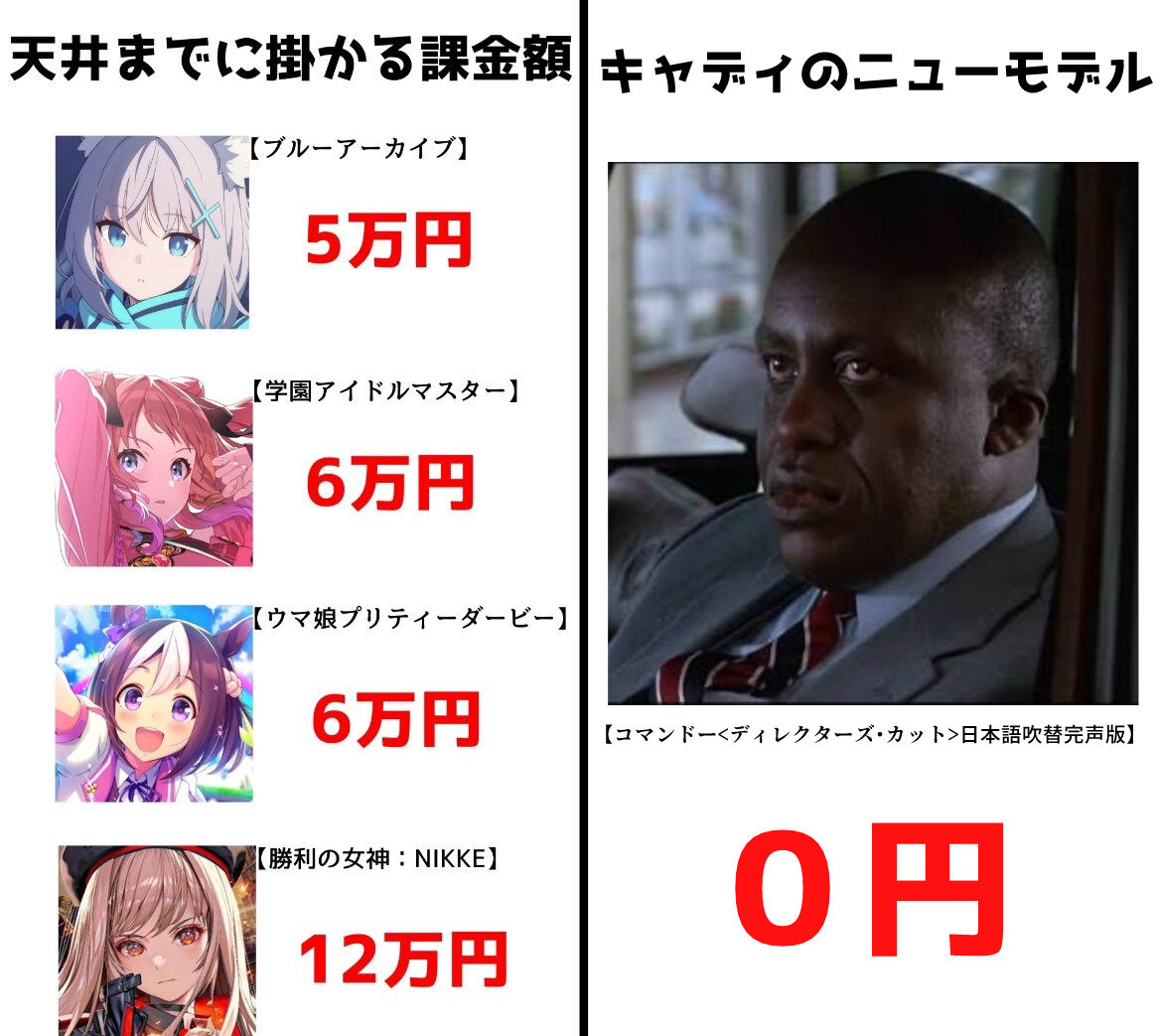 【ソシャゲ】一番気に入ってるのは?|にじげん!デイリー