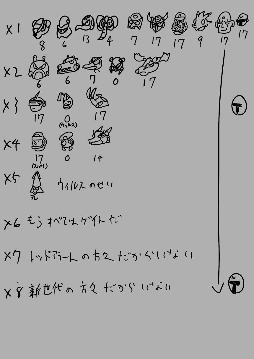 https://livedoor.blogimg.jp/nijigen_daily/imgs/c/5/c5b329b8.jpg