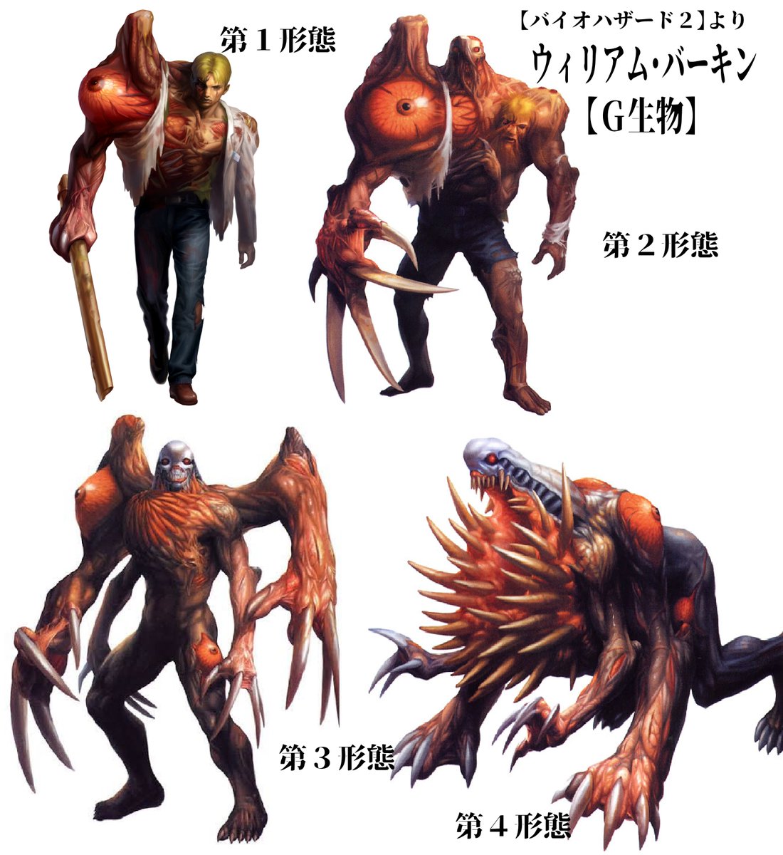 【バイオハザード】第三形態のデザイン今見ても格好よすぎる|にじげん!デイリー