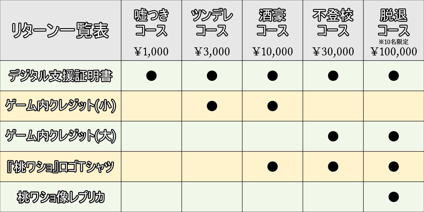 https://livedoor.blogimg.jp/nijigen_daily/imgs/e/c/ec1e0e57.jpg