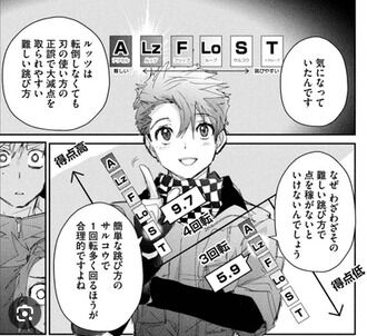 【メダリスト】3回転ルッツが難しいなら|にじげん!デイリー