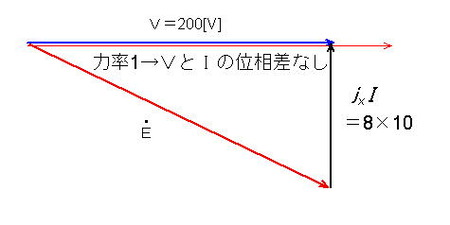 0322r2問5