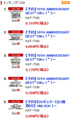 KAT-TUN10Ks¥é¥ó¥¥ó¥°