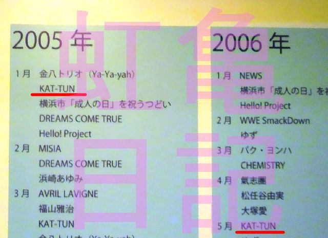 横アリイベント年表KAT-TUN1