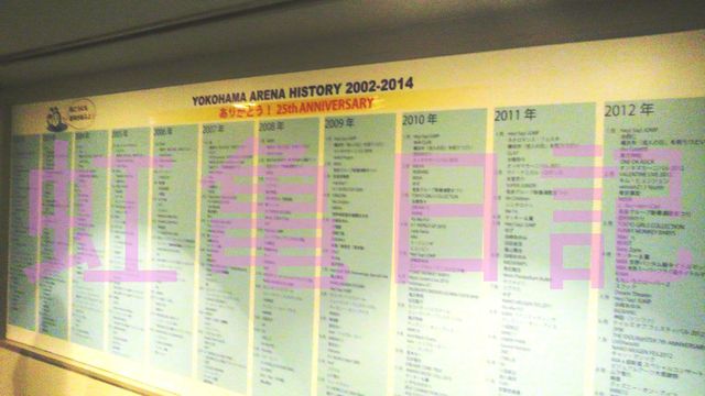 横アリイベント年表1