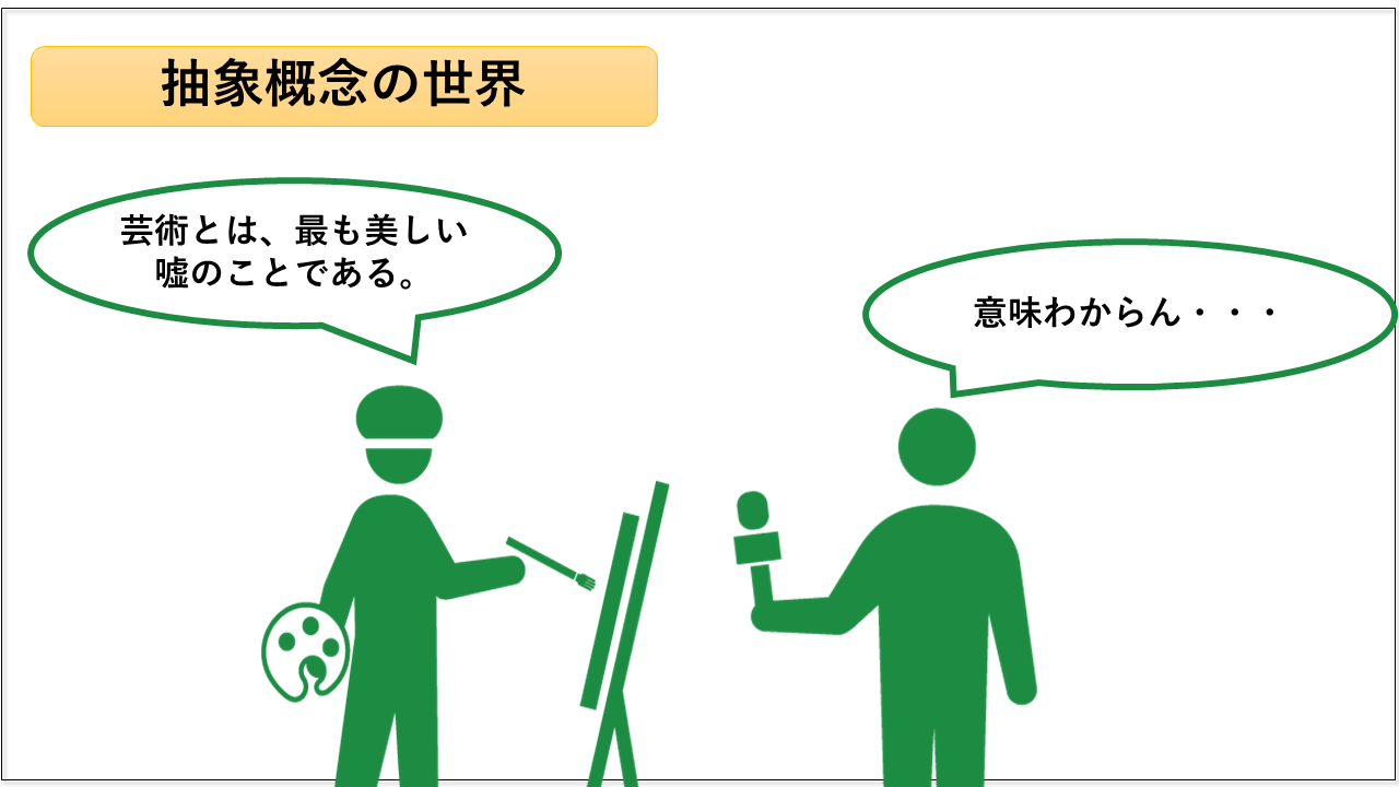思考力を鍛える方法 思考力をつけたい人は具体と抽象を往復しよう 5minutes 思考力を鍛える方法 思考力をつけたい人は具体と抽象を往復しよう 5minutes