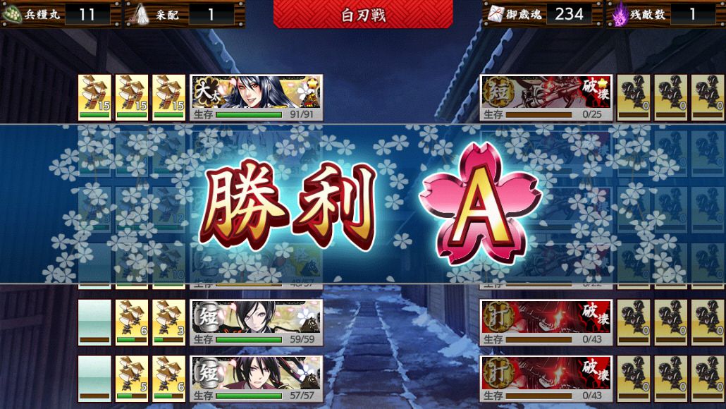 超難と乱の編成紹介 昼夜 遠戦 夜戦 とあるふたつの本丸の日常記録