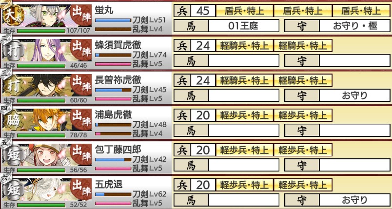 特命調査 天保江戸 新編成と続々々 七世の書付け とあるふたつの本丸の日常記録 特命調査 天保江戸 新編成と続々々 七世の書付け とあるふたつの本丸の日常記録