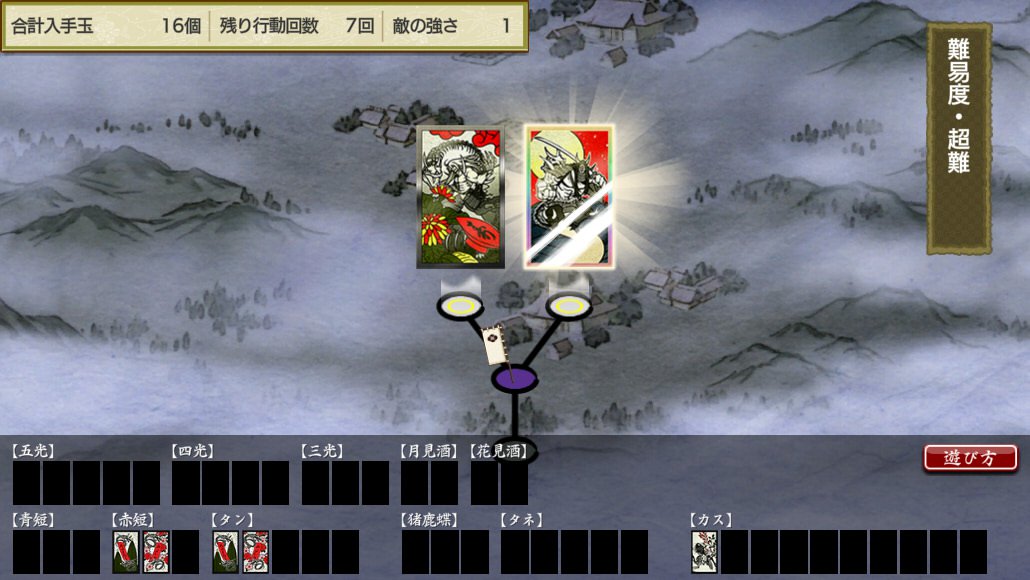 特別な花札の選び方 とあるふたつの本丸の日常記録