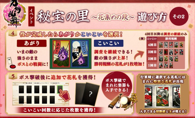 送料無料 花札 Online 刀剣乱舞