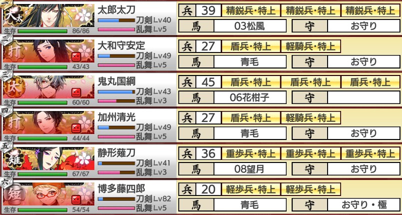 春の大阪城開催 極薙刀で下ろう とあるふたつの本丸の日常記録