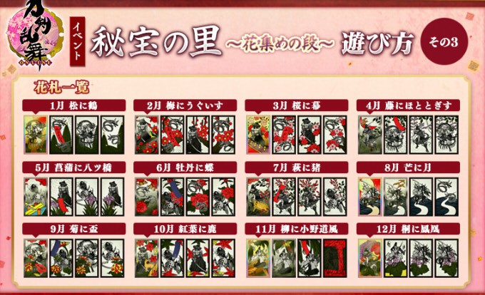 秘宝の里 21冬開催 花集めの段 攻略ポイント とあるふたつの本丸の日常記録 秘宝の里 21冬開催 花集めの段 攻略ポイント とあるふたつの本丸の日常記録