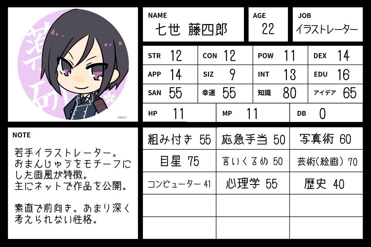 刀剣乱舞coc 楽しい 前編 リプレイ とあるふたつの本丸の日常記録