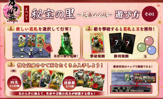 秘宝の里 21冬開催 花集めの段 攻略ポイント とあるふたつの本丸の日常記録 秘宝の里 21冬開催 花集めの段 攻略ポイント とあるふたつの本丸の日常記録
