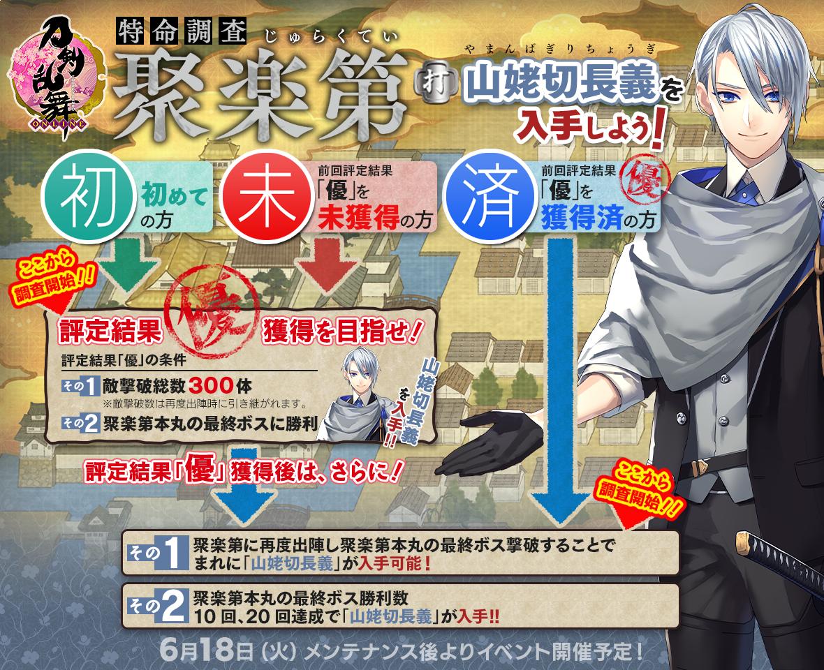 特命調査 聚楽第開始！～監査官の想ひ出～ : とあるふたつの本丸の日常記録