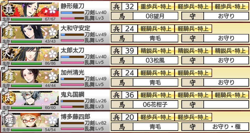 春の大阪城開催 極薙刀で下ろう とあるふたつの本丸の日常記録
