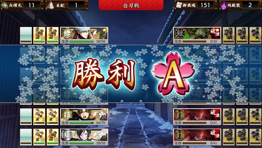 超難と乱の編成紹介 昼夜 遠戦 夜戦 とあるふたつの本丸の日常記録