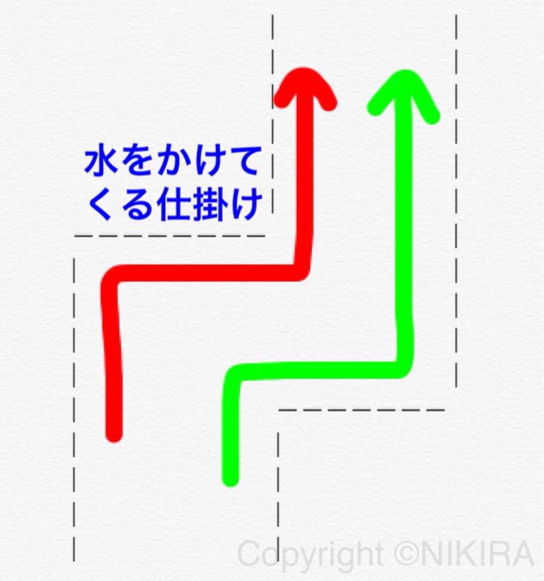 ネタバレ注意 Usjハロウィーン ホラー ナイトの エイリアン Vs プレデター の内容は 体験レポを兼ねて ガジェット好きのusj情報ブログ ネタバレ注意 Usjハロウィーン ホラー ナイトの エイリアン Vs プレデター の内容は 体験レポを兼ねて ガジェット好きのusj情報ブログ