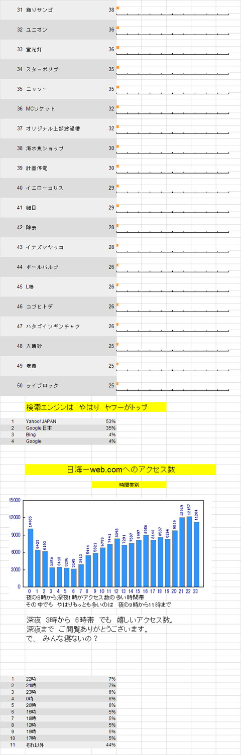 名称未設定 3のコピー
