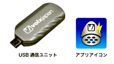 通信ユニット