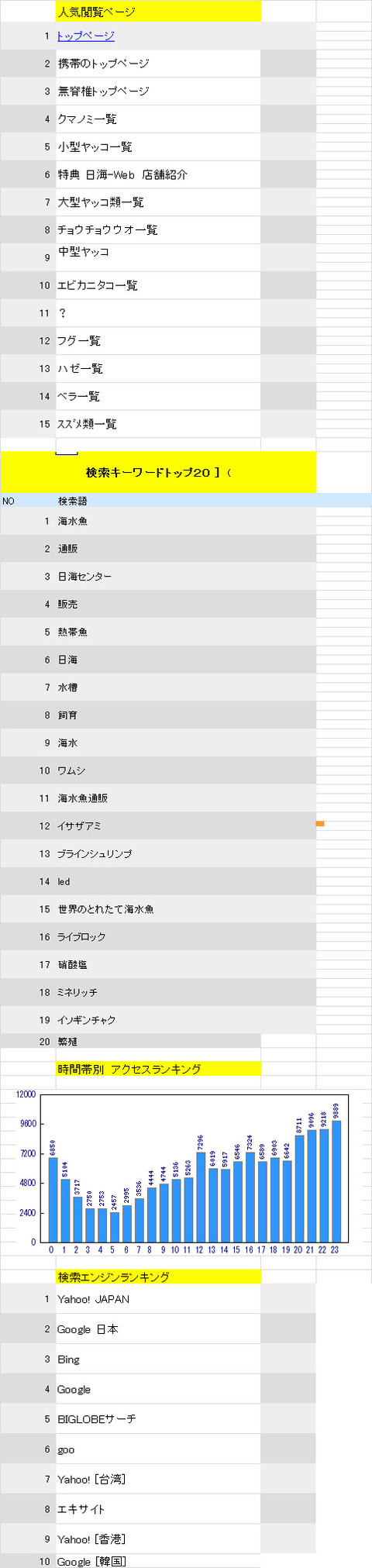 名称未設定 1のコピー