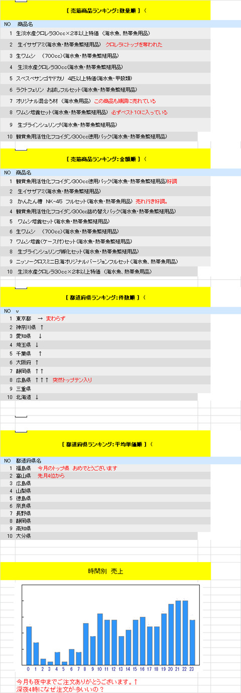 2013-5