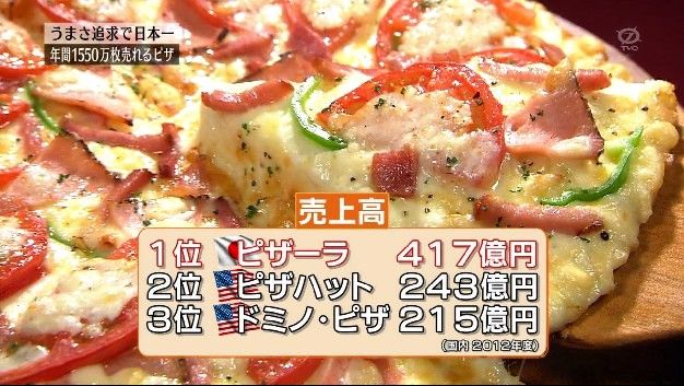 日本生まれ 宅配ピザ 王者の真髄 日本経済ちゃんねる 日本生まれ 宅配ピザ 王者の真髄 日本経済ちゃんねる