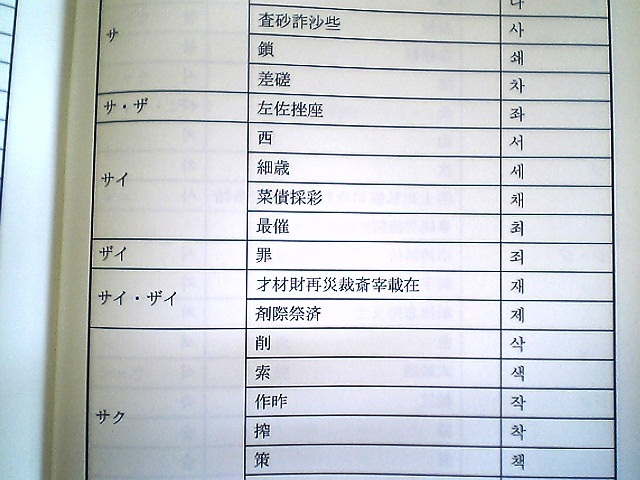 漢字 ハングル対照表 Npo法人 日本語教育研究所のブログ