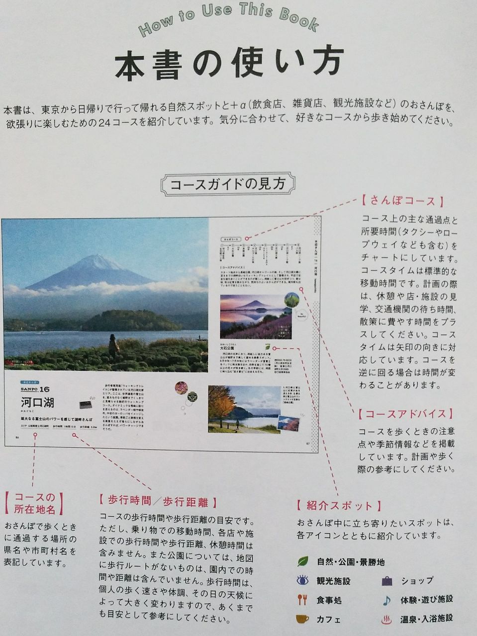 東京近郊の自然さんぽ スニーカーであるく24コース Nikkou Start