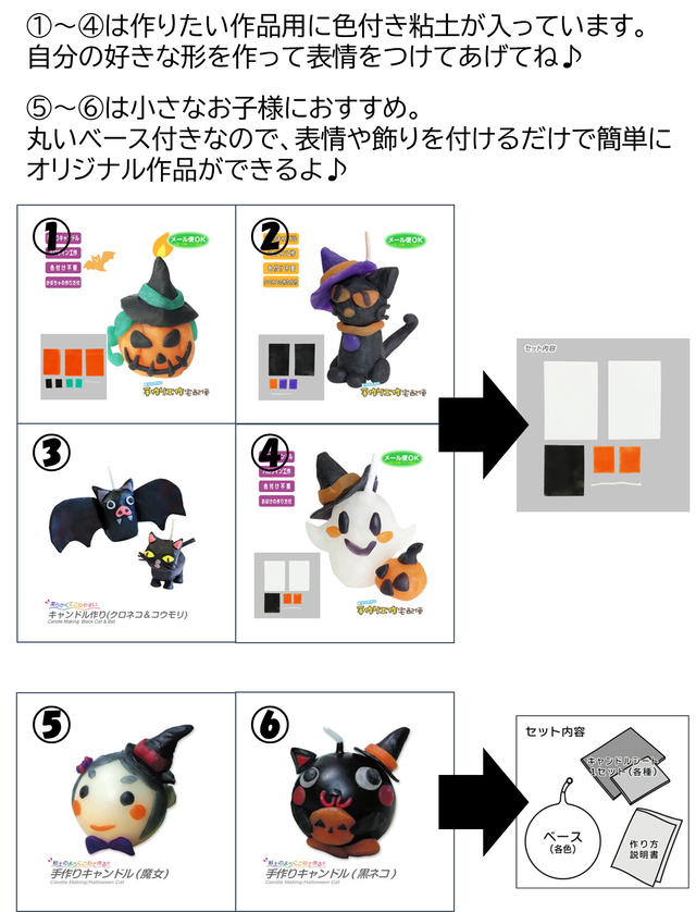 詳細