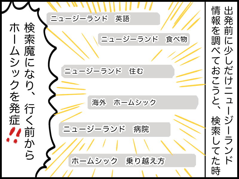 英語のできない私が海外に住んでみて気づいた事があるんだ Nzにこにこ落書き 英語のできない私が海外に住んでみて気づいた事があるんだ Nzにこにこ落書き