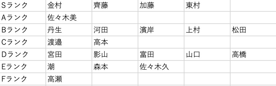 スクリーンショット 2021-12-29 18.27.22