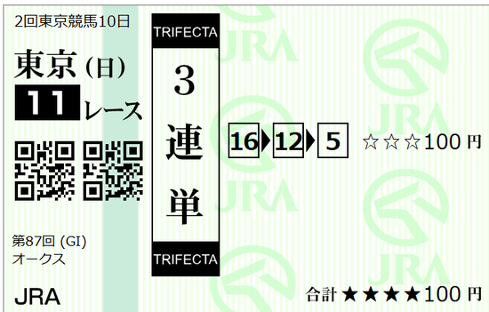 オークスのはずれ馬券